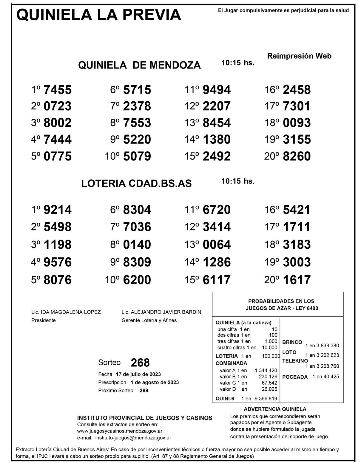 Extracto de la Quiniela de Mendoza en su edición La Previa del lunes 17 de julio.