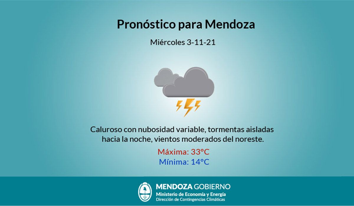 Pronóstico del tiempo: se vienen las tormentas y el frío en Mendoza