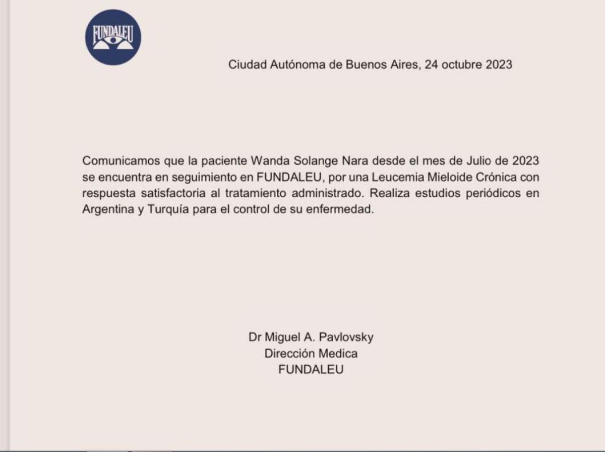 ¿Cómo se llama? Wanda Nara: se conoció su verdadero nombre. ¿Cómo se llama? Wanda Nara: se conoció su verdadero nombre.