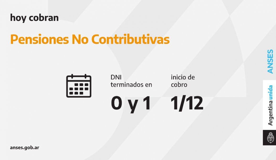 ANSES Calendario de pago: quiénes cobran hoy, 1 de diciembre