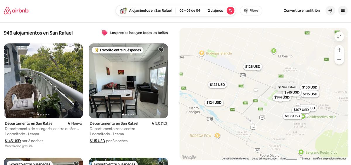 Los precios de los hospedajes en San Rafael, Mendoza, para el fin de semana de Semana Santa. Imagen: Airbnb. Los precios de los hospedajes en San Rafael, Mendoza, para el fin de semana de Semana Santa. Imagen: Airbnb.
