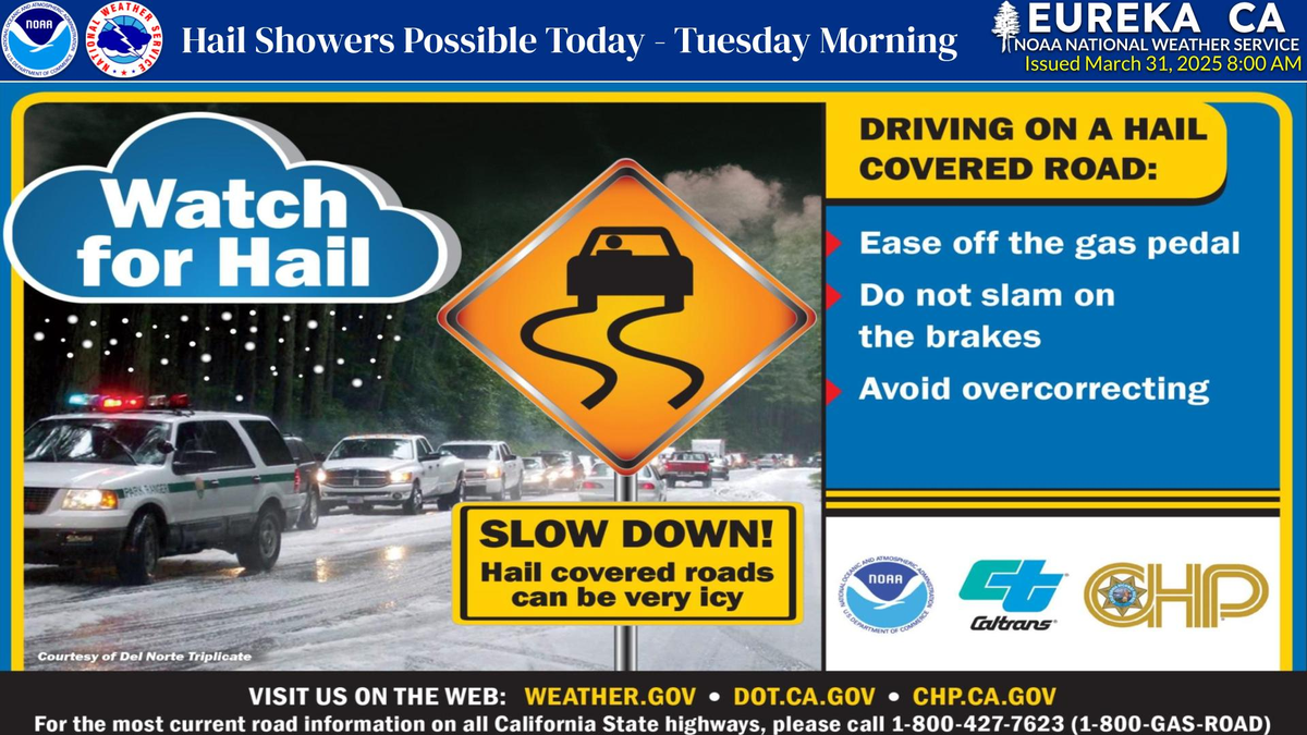 Ten cuidado a la hora de manejar Ten cuidado a la hora de manejar