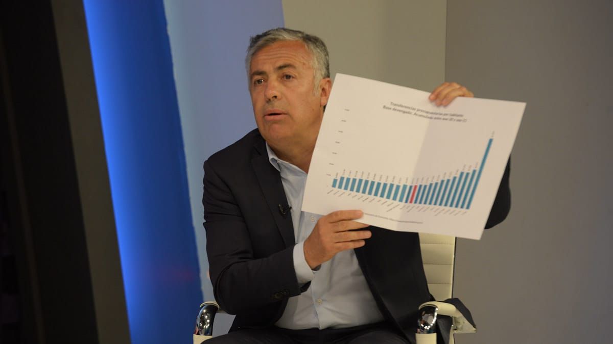 Críticas al peronismo. Cornejo dijo que él tuvo la capacidad de influir ante Mauricio Macri y lograr fondos para Mendoza, a pesar de ser aliados políticos.