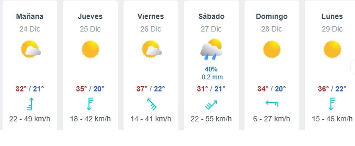 Así estará el tiempo para esta Navidad. Así estará el tiempo para esta Navidad.