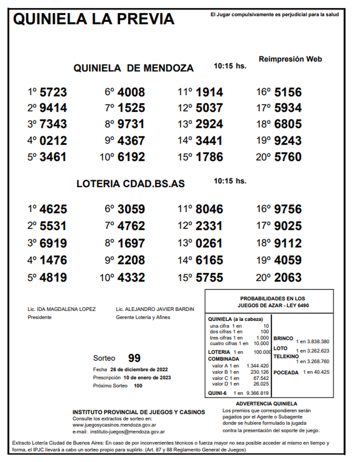 Extracto de los resultados de la Quiniela de Mendoza, Edición La Previa, del lunes 26 de diciembre