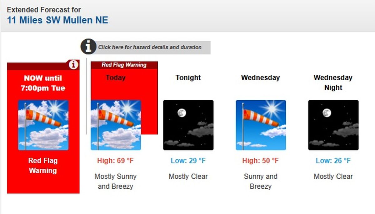 El alerta se mantiene hasta la noche El alerta se mantiene hasta la noche