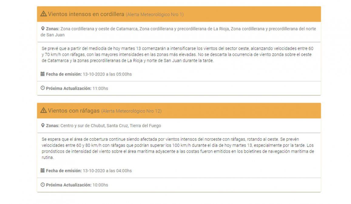 Pronóstico del tiempo y alertas del SMN: ¡Estalló el verano!