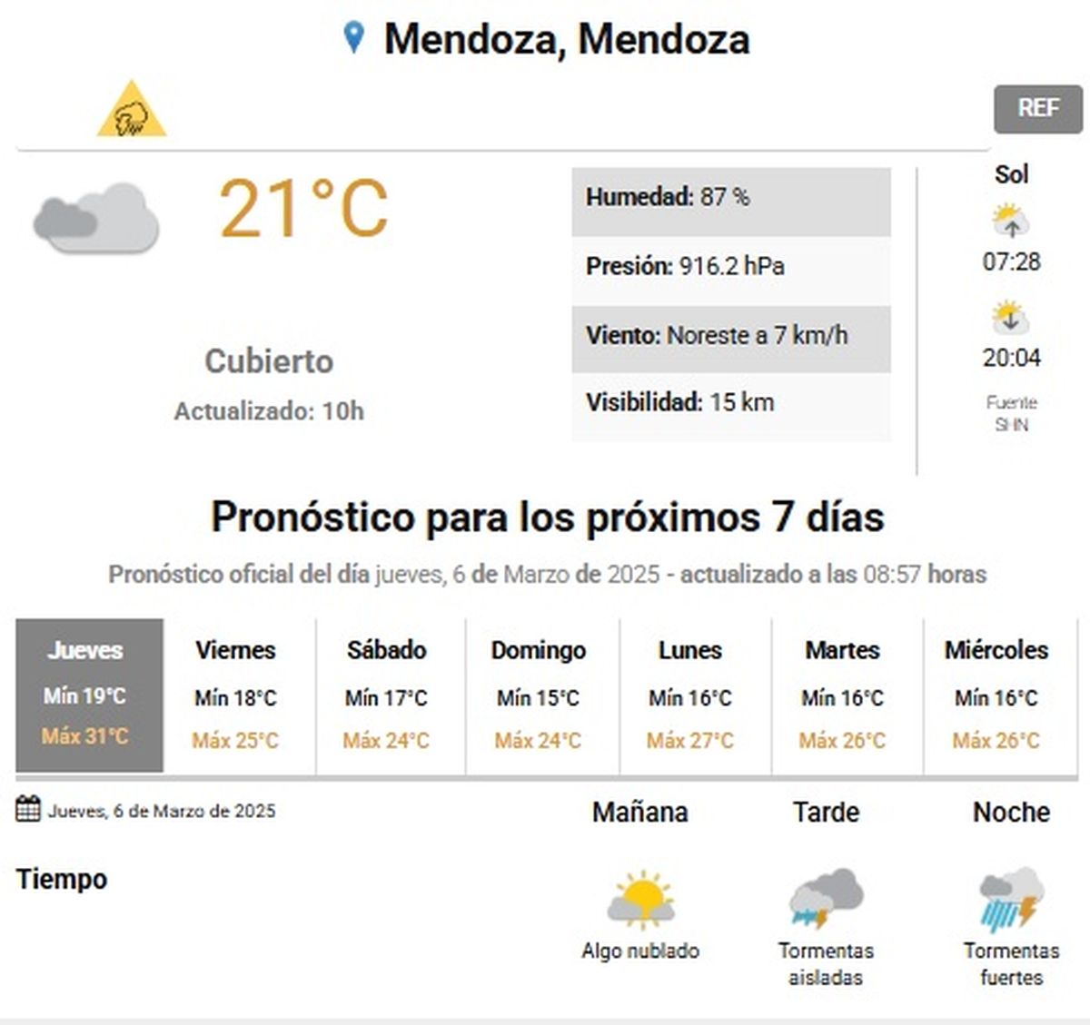 Por la noche llegará la fuerte tormenta Por la noche llegará la fuerte tormenta