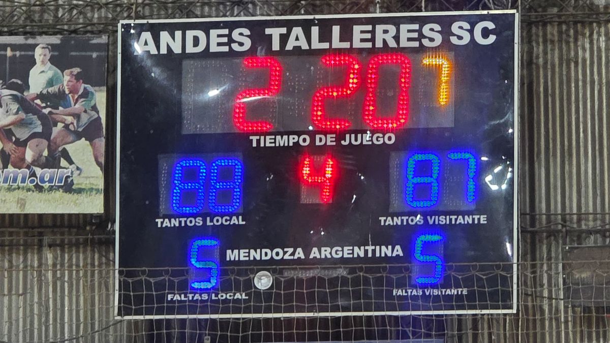 El tablero indicaba que Godoy Cruz le ganaba a Israelita Macabi por un punto y faltaban 2'20