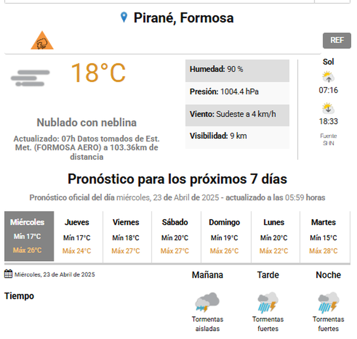 Las tormentas comenzarán pór la tarde Las tormentas comenzarán pór la tarde