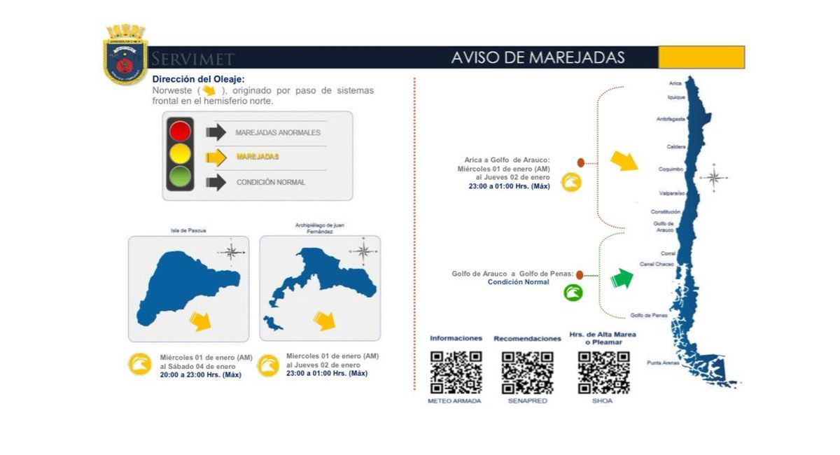 El aviso de la Armada de Chile. El aviso de la Armada de Chile.