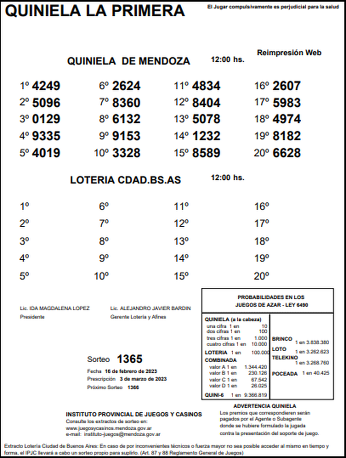 Quiniela De Mendoza Resultados De La Primera De Hoy 16 De Febrero De 2023 0335