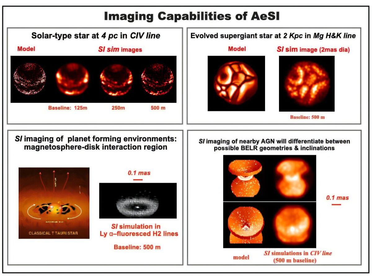 Así son las imágenes que consiguen los AeSI como el que quiere instalar la Nasa en la Luna. Así son las imágenes que consiguen los AeSI como el que quiere instalar la Nasa en la Luna.