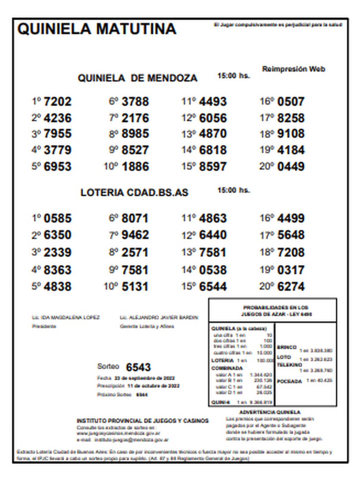 Quiniela de Mendoza. Sorteo de La Matutina del 23 de septiembre.
