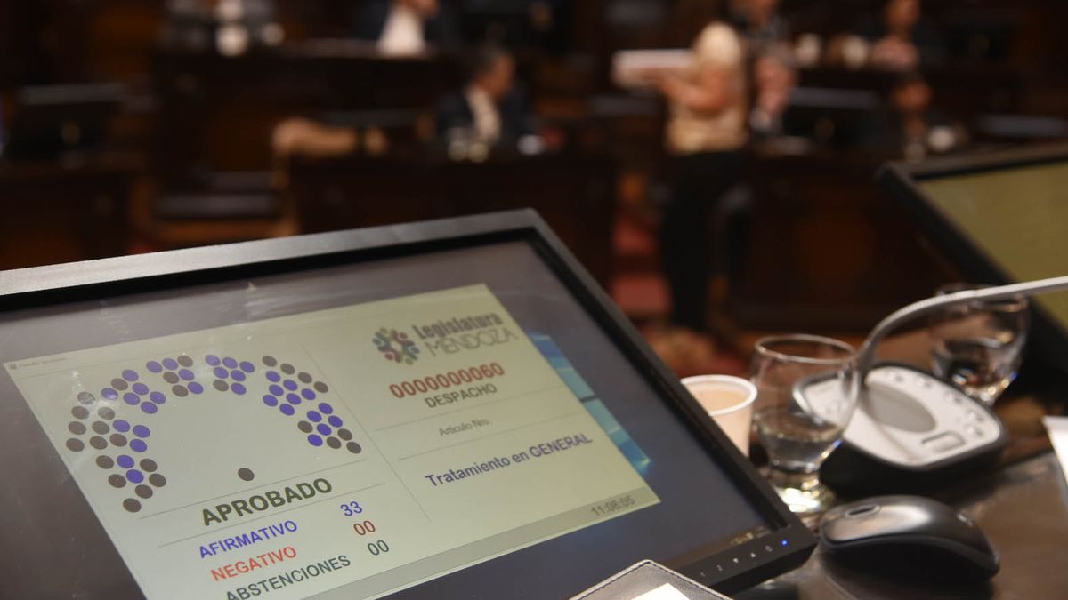 Unánime. Los 33 senadores presentes en la sesión de este martes votaron a favor del proyecto de ley para sancionar a padres por actos de bullying de sus hijos. Unánime. Los 33 senadores presentes en la sesión de este martes votaron a favor del proyecto de ley para sancionar a padres por actos de bullying de sus hijos.