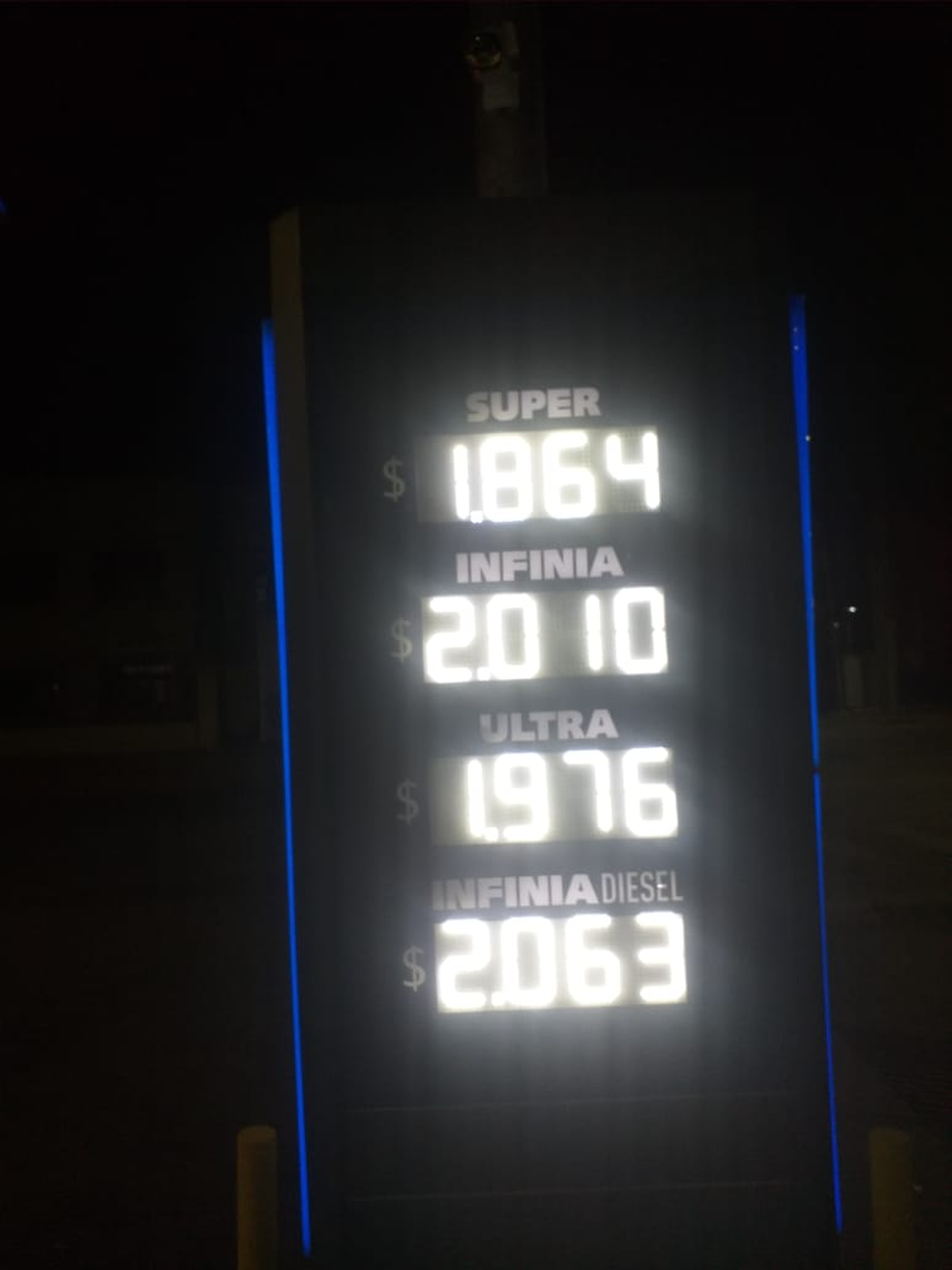 La nafta súper, con el nuevo aumento, superó los $1860 por litro, mientras que los combustibles premium se despegaron de los $2.000 La nafta súper, con el nuevo aumento, superó los $1860 por litro, mientras que los combustibles premium se despegaron de los $2.000