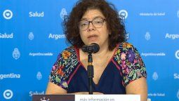 Coronavirus en la Argentina: 111 nuevos casos en las últimas 24 horas y 197 muertos