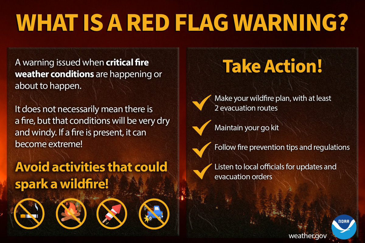 Toma las medidas necesarias para cuidarte de los incendios Toma las medidas necesarias para cuidarte de los incendios