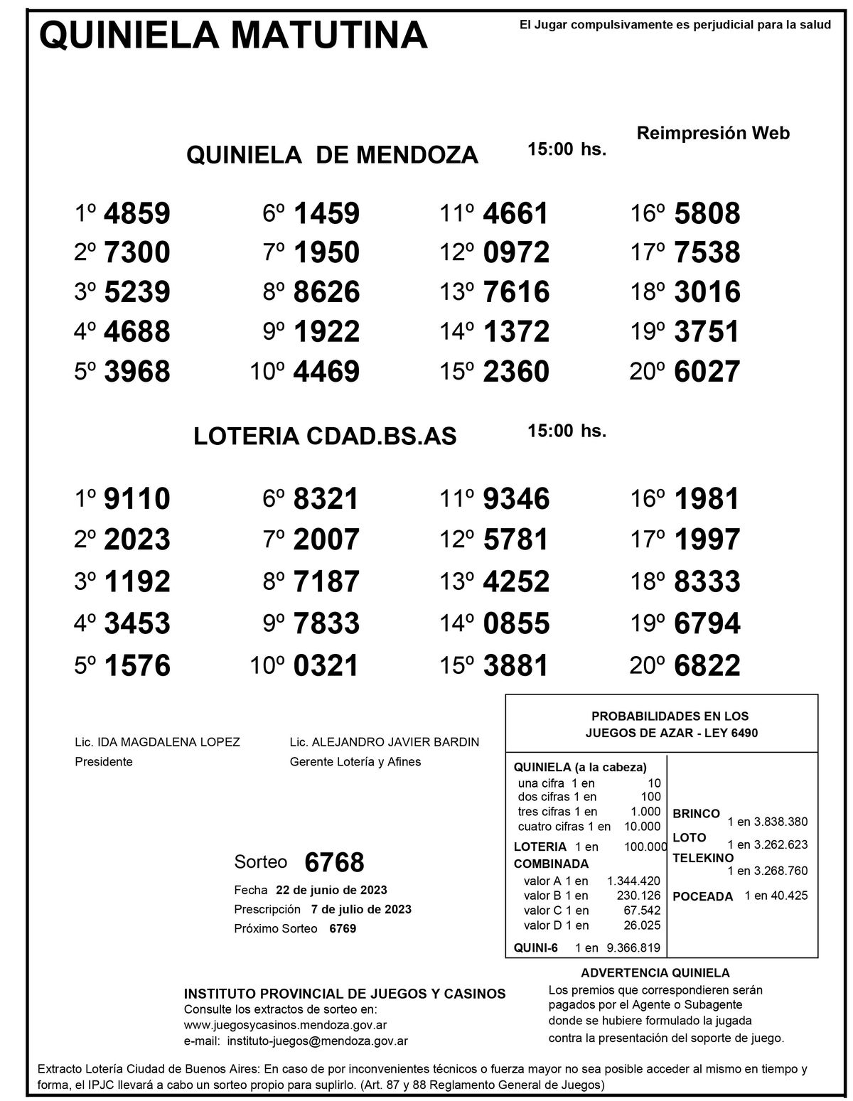 Extracto de la Quiniela de Mendoza en su edición Matutina del jueves 22 de junio.