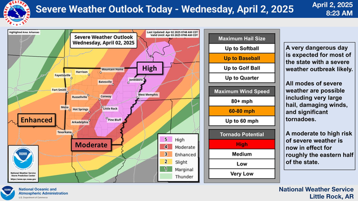 Toma las medidas necesarias para cuidarte Toma las medidas necesarias para cuidarte