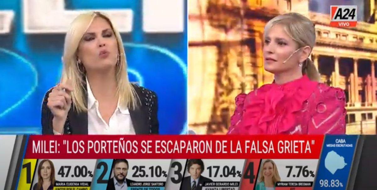 Tremenda pelea de Viviana Canosa y Romina Mengel en vivo.