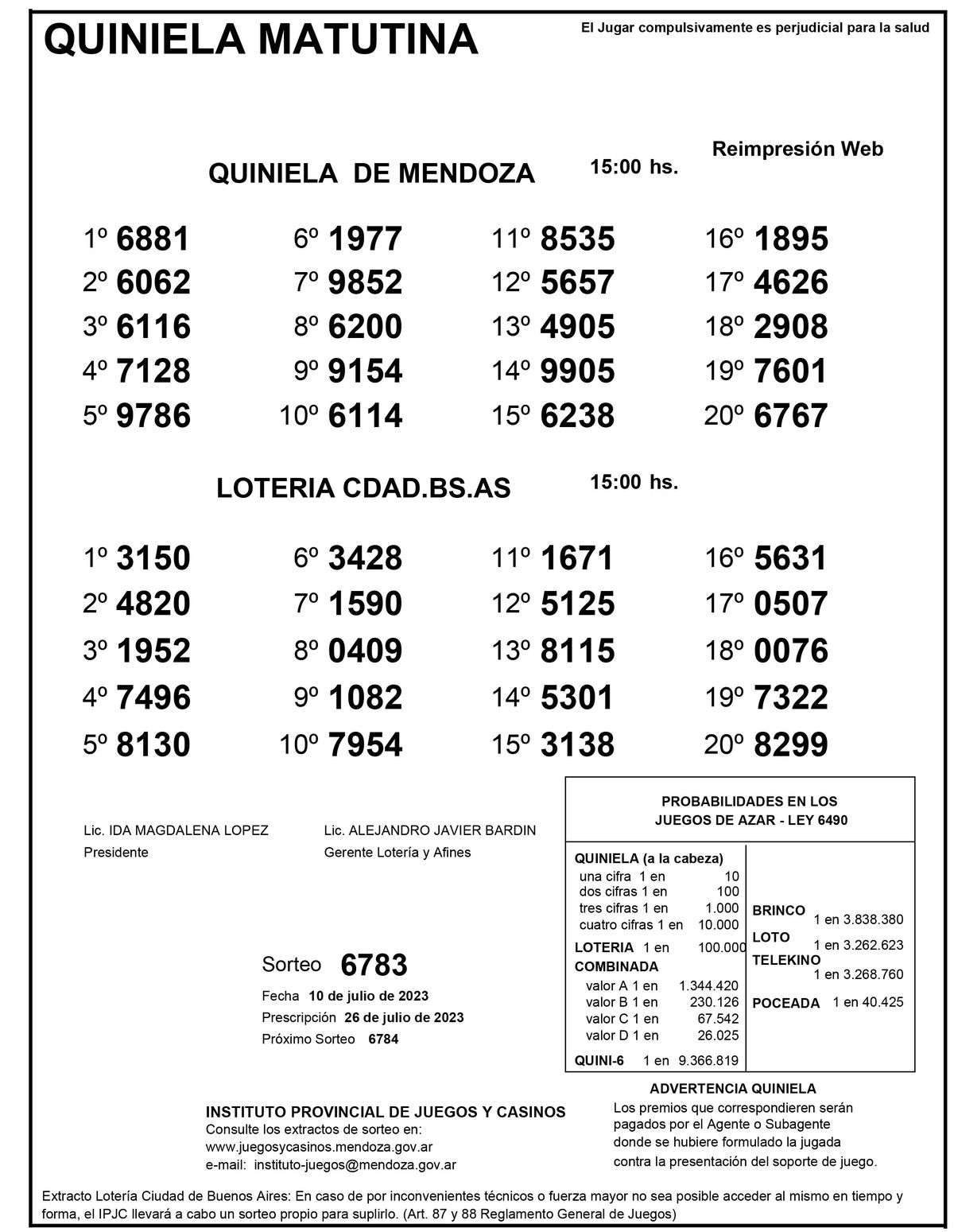 Extracto de la Quiniela de Mendoza en su edición Matutina del lunes 10 de julio.