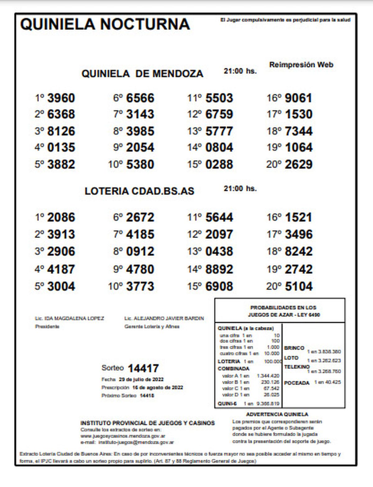Quiniela de Mendoza. Sorteo de La Nocturna del viernes 29 de julio.