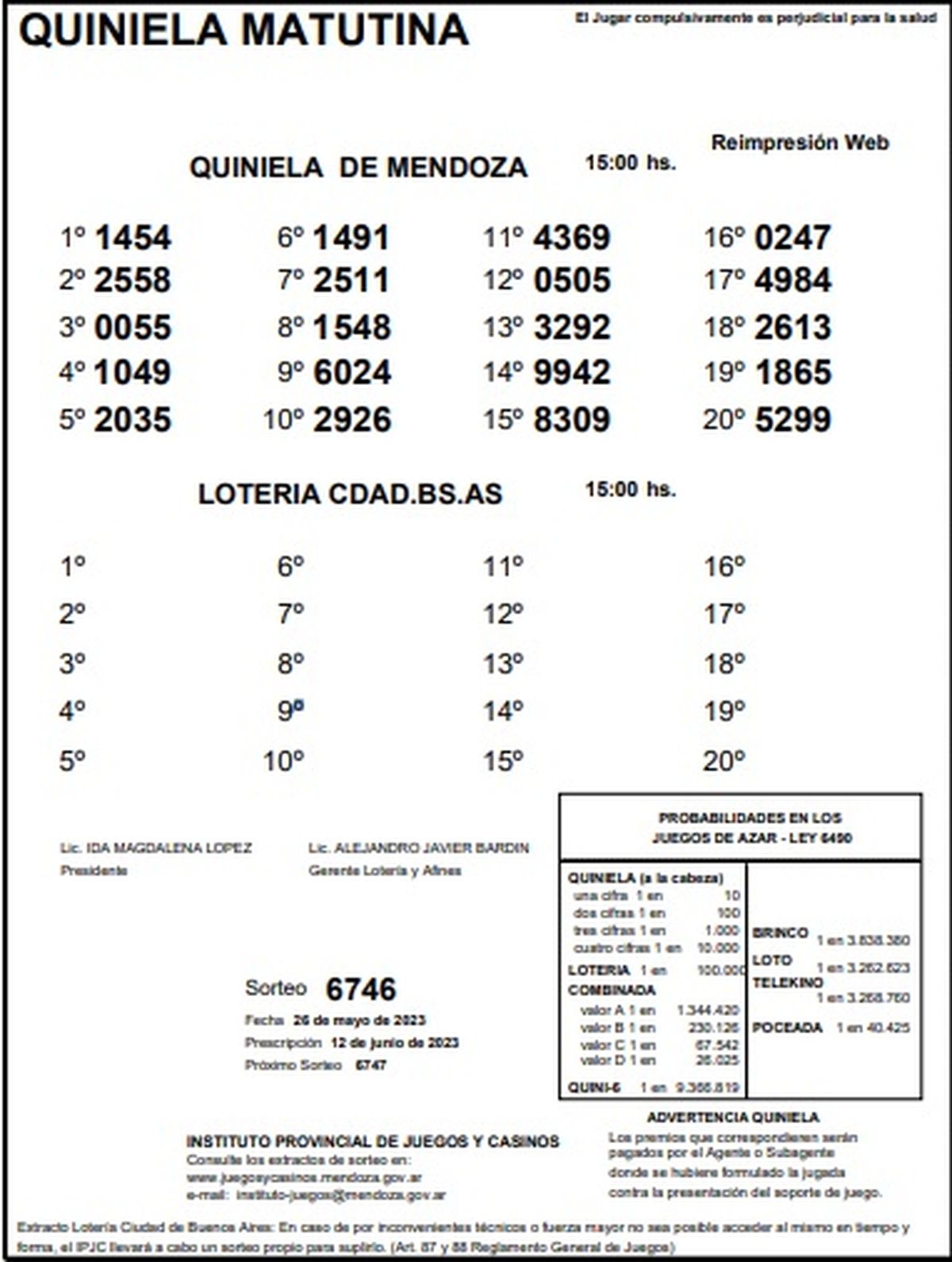 Quiniela De Mendoza: Resultados De La Matutina De Hoy, 26 De Mayo De 2023