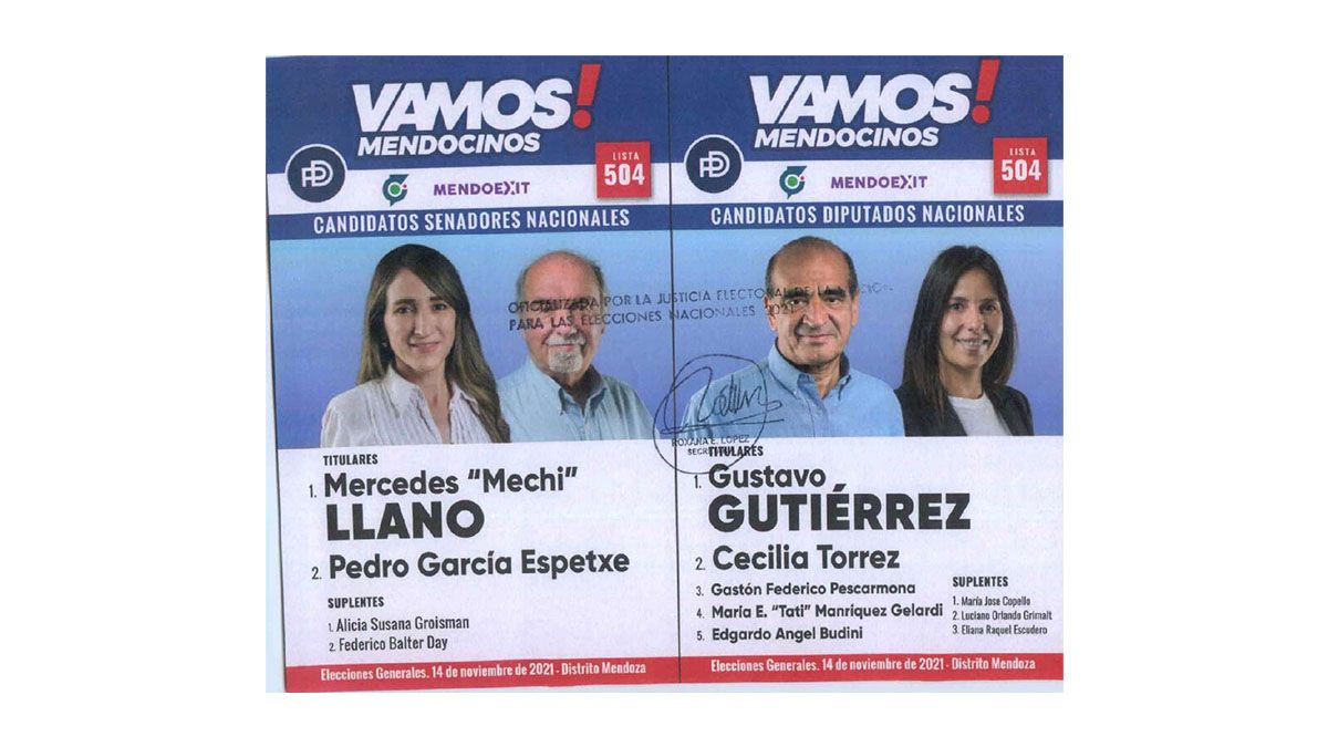 Los hoy aliados de Javier Milei a nivel nacional y parte de La Unión Mendocina de Omar De Marchi a nivel provincial fueron multados en 2021. Los hoy aliados de Javier Milei a nivel nacional y parte de La Unión Mendocina de Omar De Marchi a nivel provincial fueron multados en 2021.