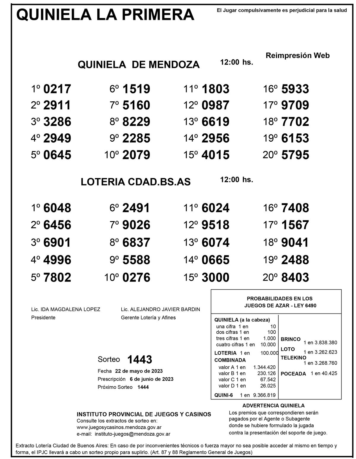 Extracto de la Quiniela de Mendoza en su edición la Primera del lunes 22 de mayo.