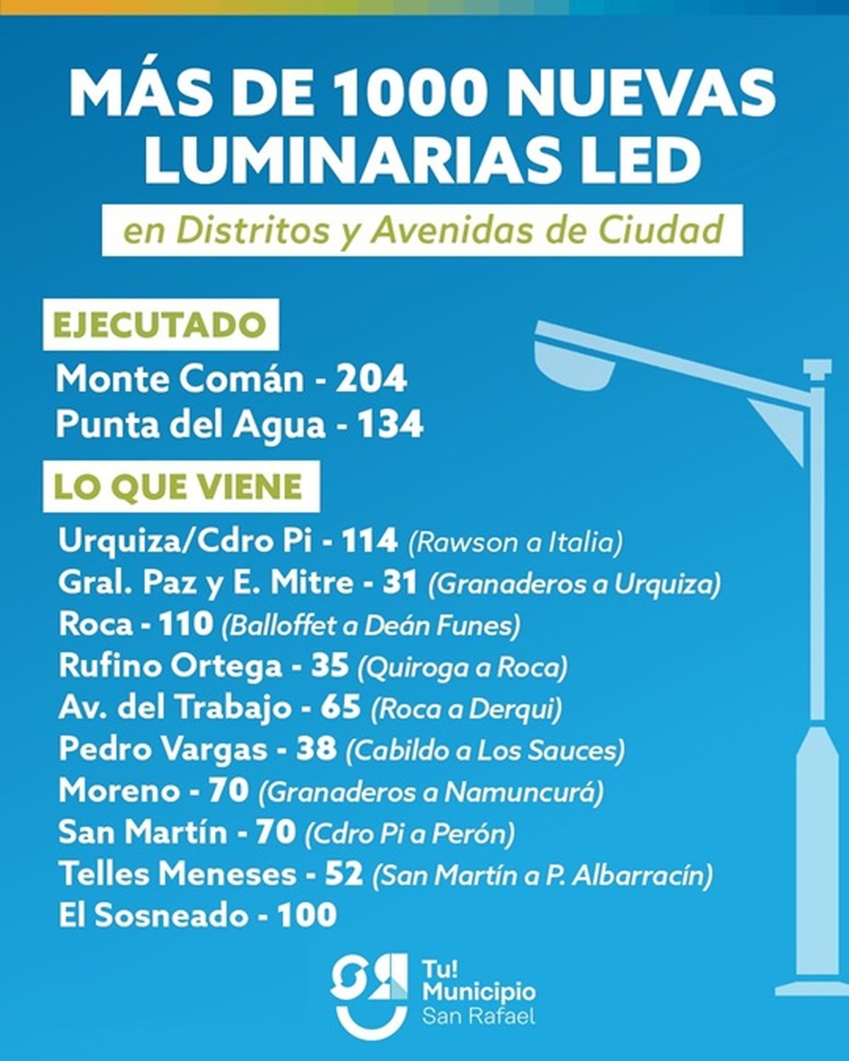 Los operativos ya se están ejecutando mediante el área de Electrotecnia. Los operativos ya se están ejecutando mediante el área de Electrotecnia.