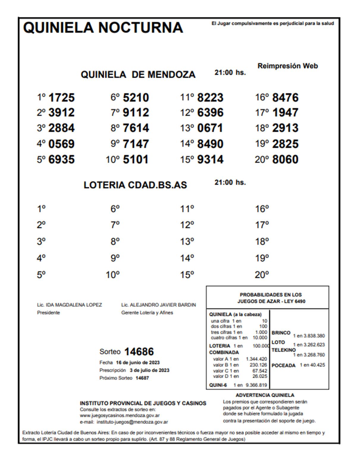 Quiniela nocturna del viernes 16 de junio.