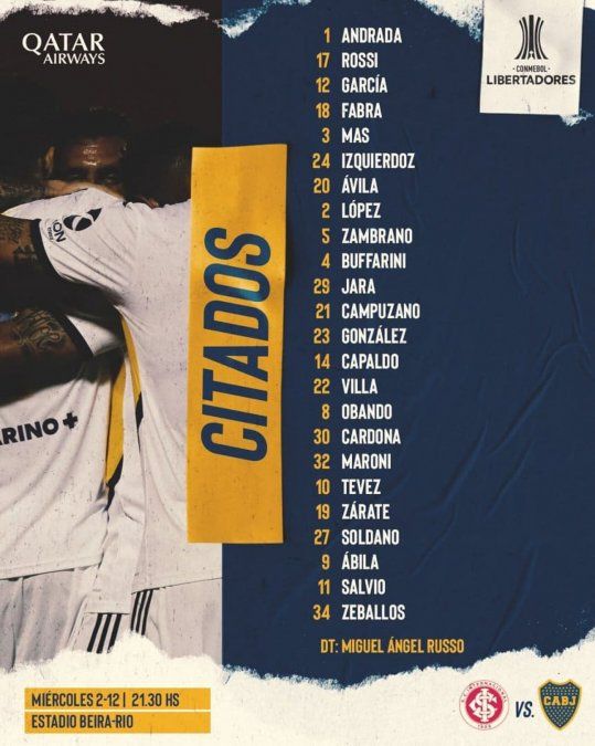 Los convocados de Boca para enfrentar al Inter por la Libertadores