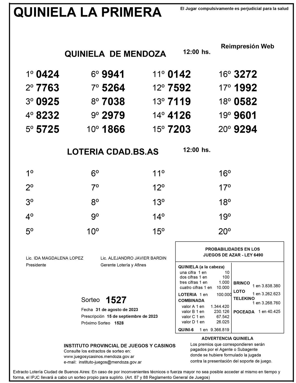 Extracto de la Quiniela de Mendoza en su edición la Primera del jueves 31 de agosto. Extracto de la Quiniela de Mendoza en su edición la Primera del jueves 31 de agosto.