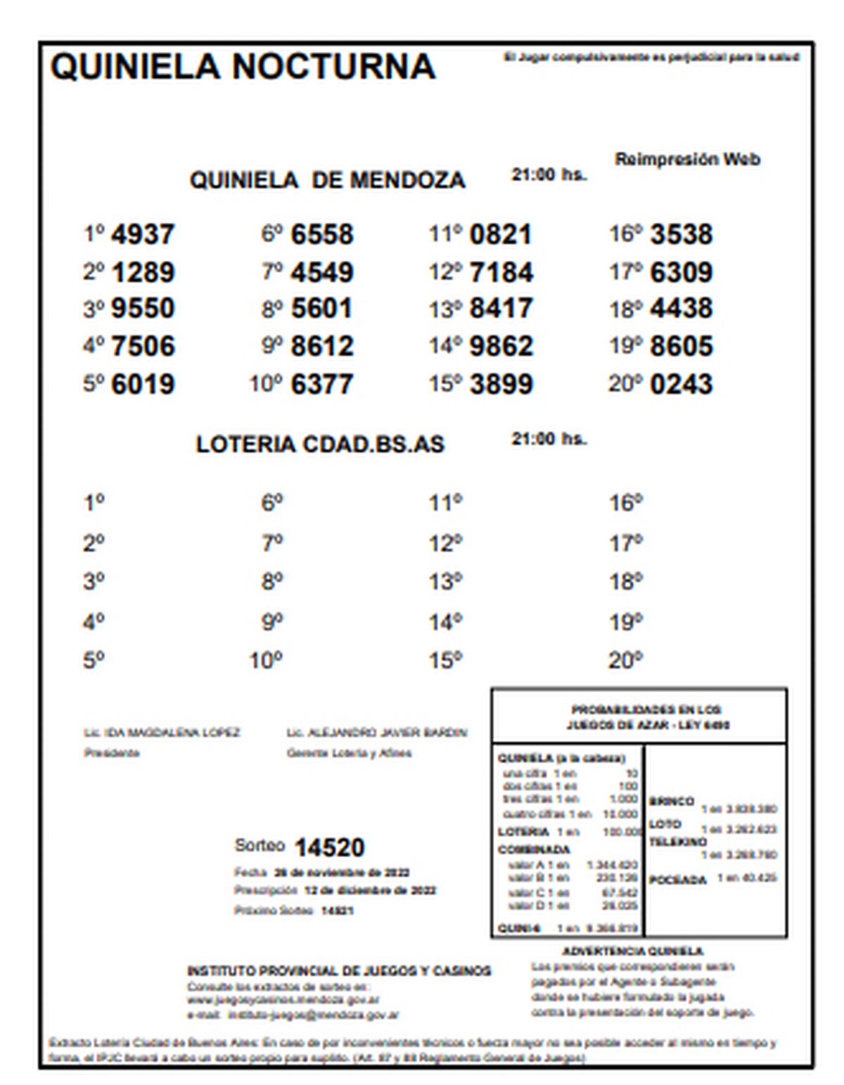 Quiniela de Mendoza. La Nocturna del sábado 26 de noviembre.