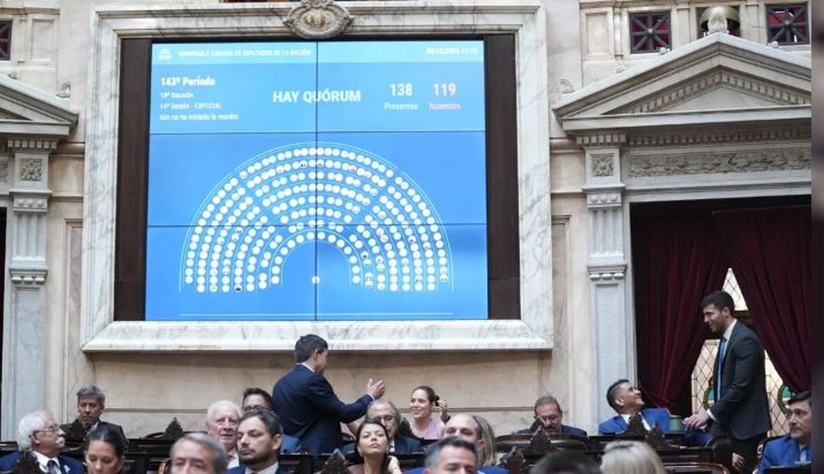 Javier Milei puso fechas a las sesiones extraordinarias en las que se tratarán las reformas laboral, penal y fiscal