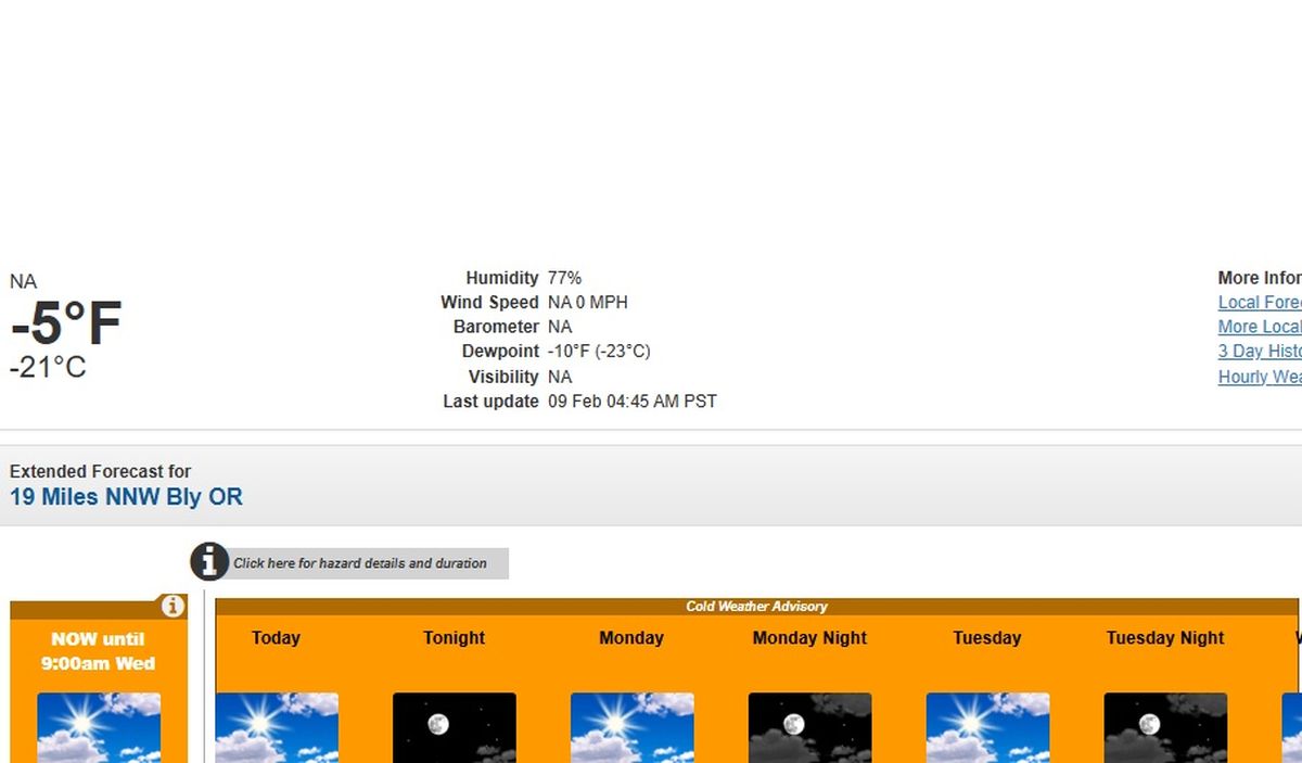 El alerta se mantiene vigente toda la semana. El alerta se mantiene vigente toda la semana.
