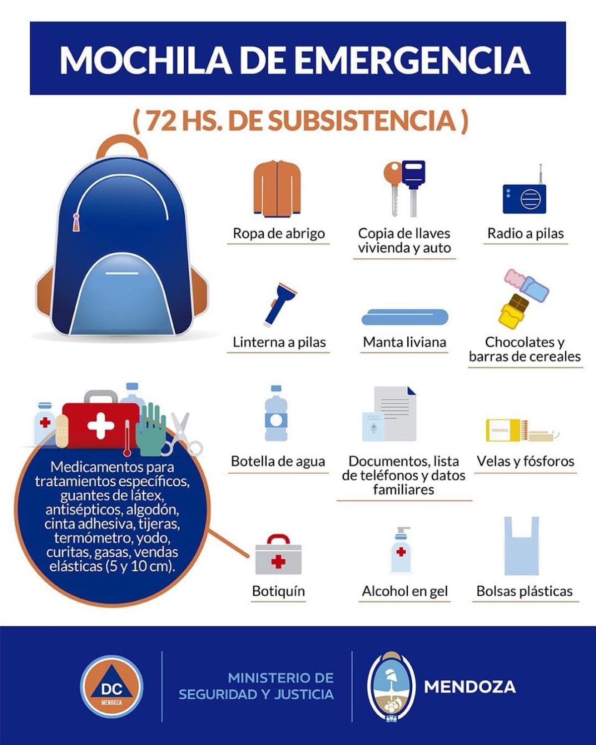 Los elementos indispensables que no pueden faltar en la mochila de emergencia. Cada integrante de la familia debe tener una propia. Los elementos indispensables que no pueden faltar en la mochila de emergencia. Cada integrante de la familia debe tener una propia.