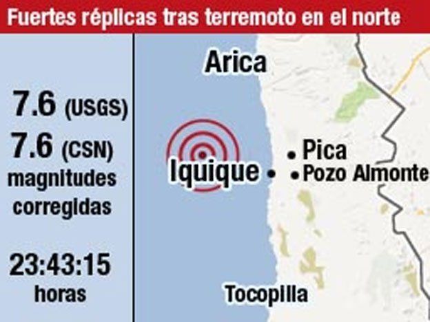 Otro violento terremoto de 7,8 grados encendió las alertas de tsunami en el Norte de Chile y Perú