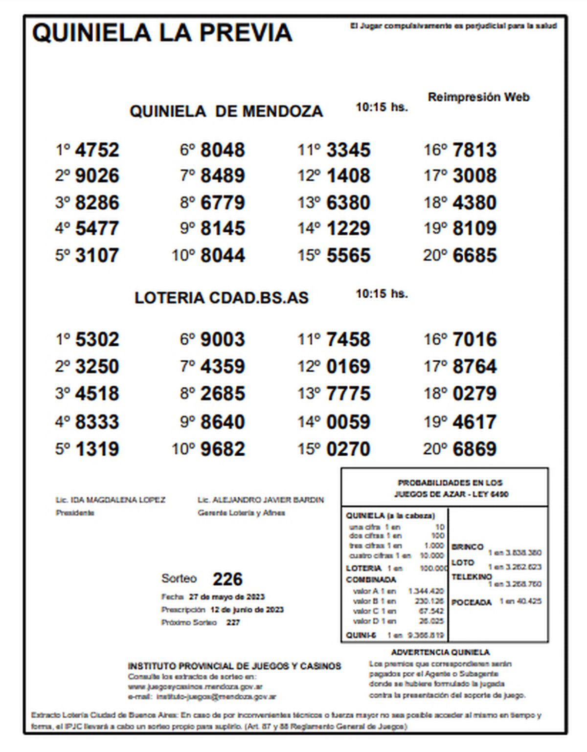Quiniela de Mendoza. Sorteo de La Previa del sábado 27 de mayo.