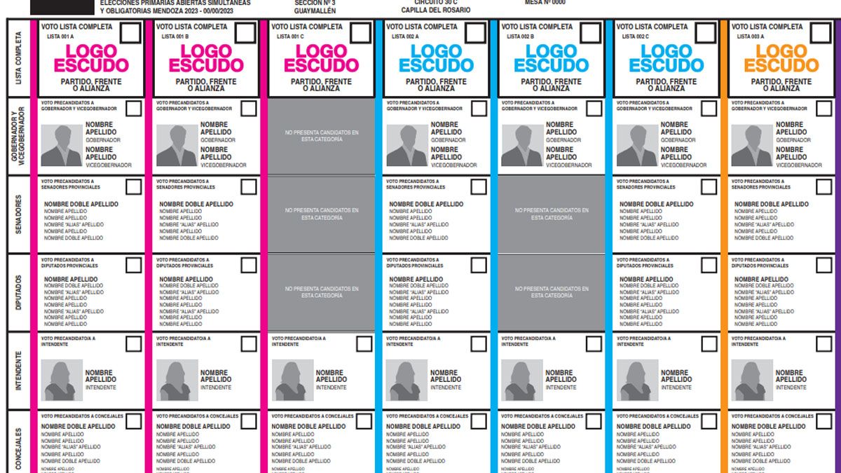 Paso 2023 Así Quedó La Nueva Boleta única Tras Los Cambios De Diseño