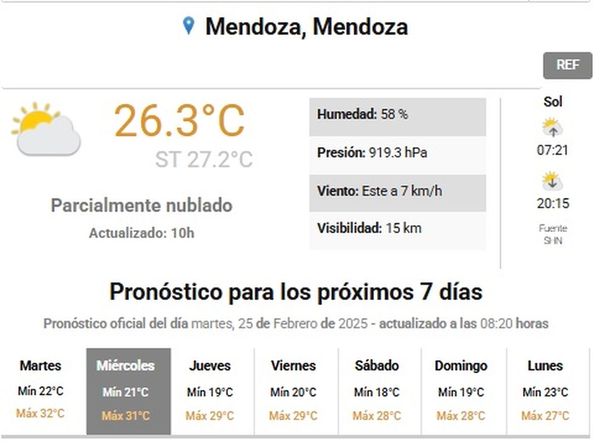 Habrá lluvia y una máxima de 31º C Habrá lluvia y una máxima de 31º C