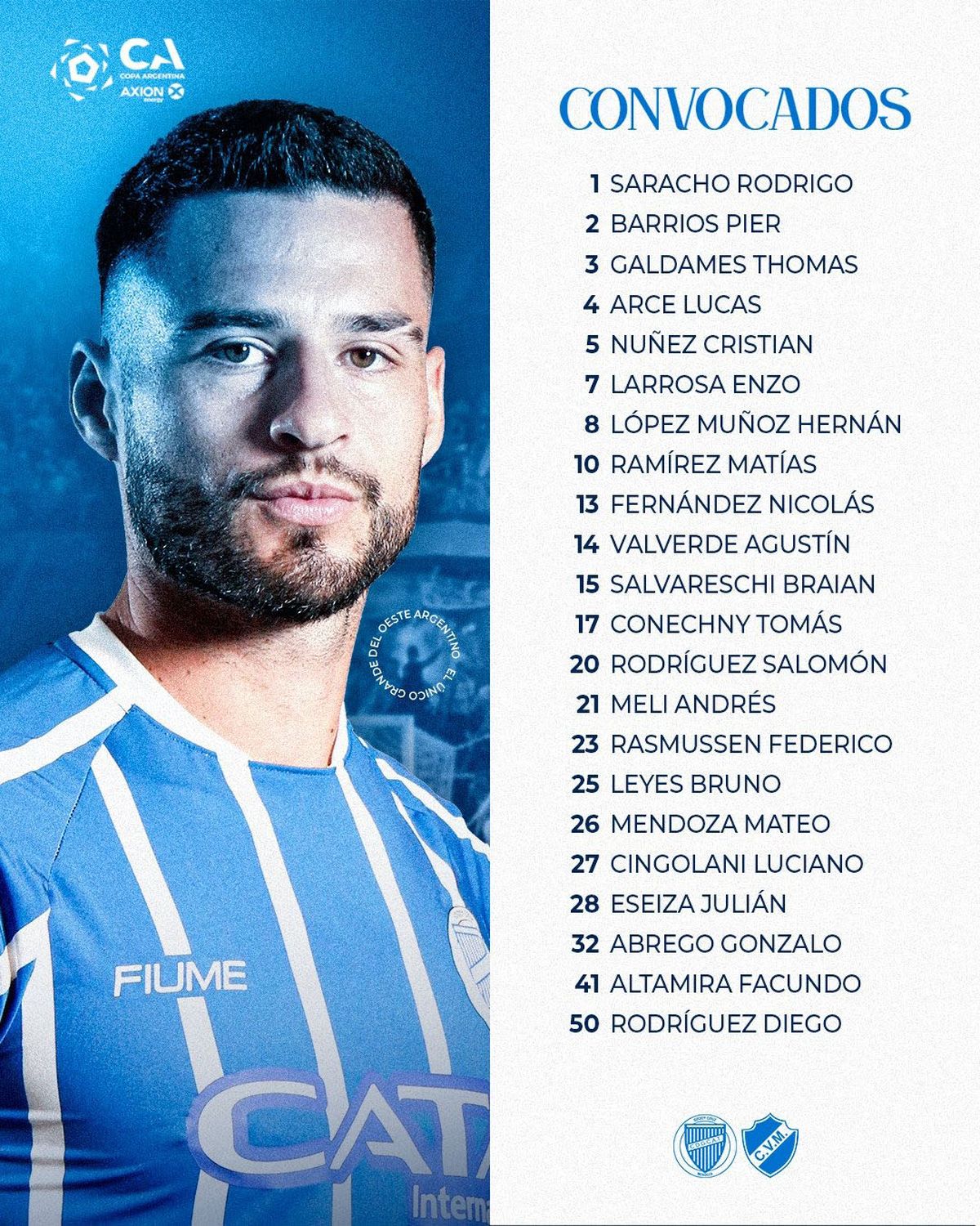 Godoy Cruz Se Enfrentará Con Villa Mitre Por La Copa Argentina 7684