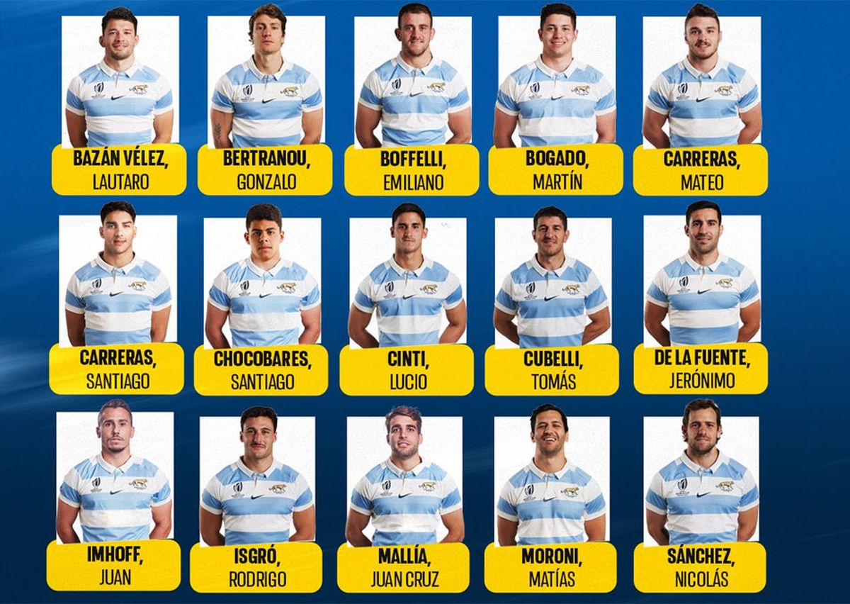 Juan Martín González Gonzalo Bertranou Y Rodrigo Isgró Confirmados En Los Pumas Para El Mundial 