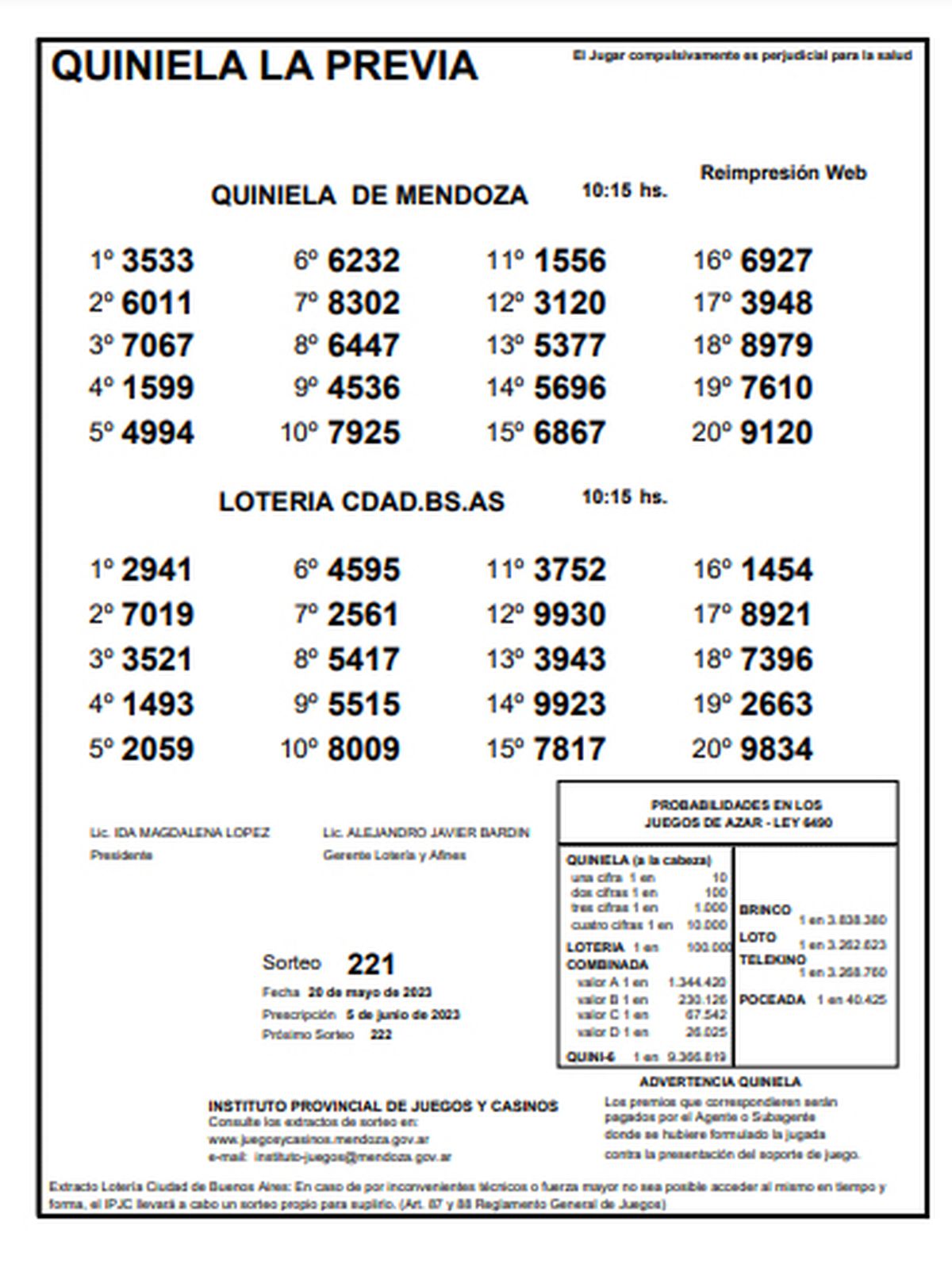 Quiniela de Mendoza, sorteo de La Previa del 20 de mayo.