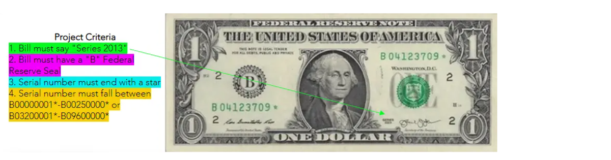 Revisa si tienes este billete de 1 dólar en tu poder. Revisa si tienes este billete de 1 dólar en tu poder.