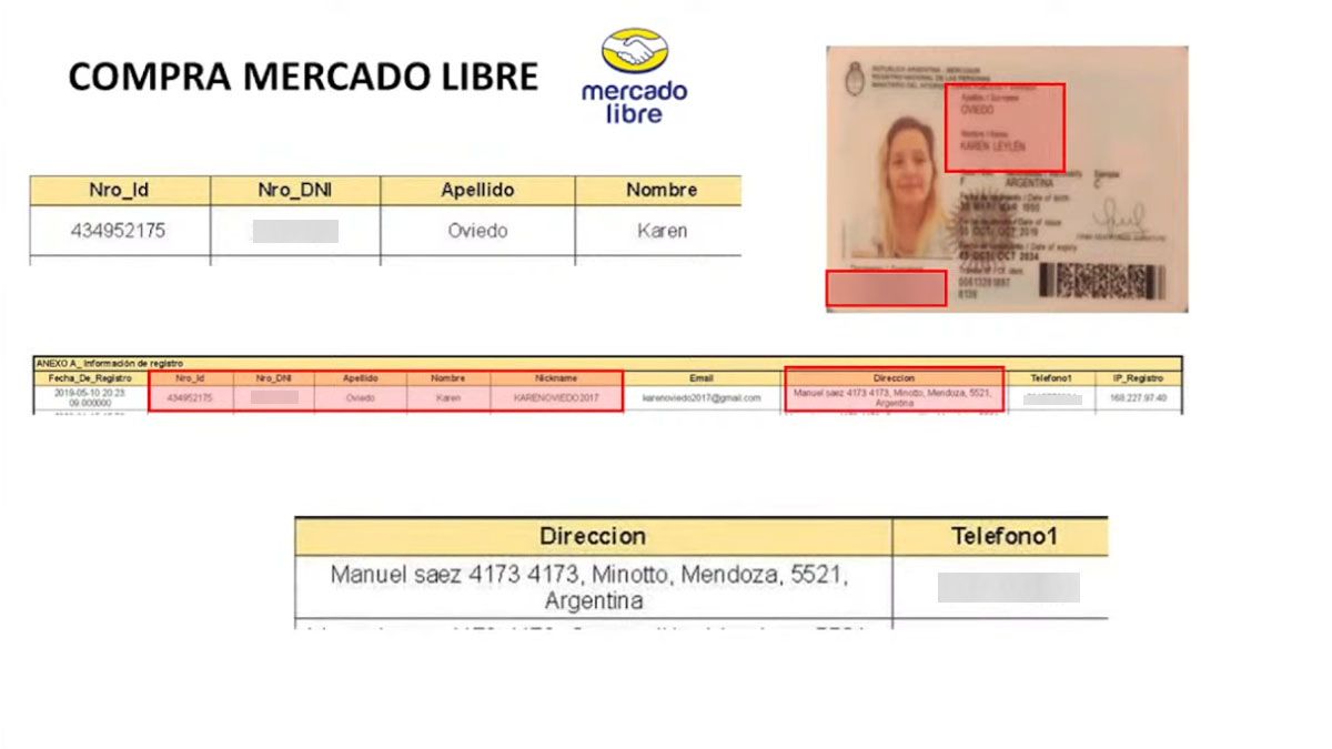 Karen Oviedo había comprado y cancelado pedidos de etilenglicol por Mercado Libre entre mayo y julio de 2019.