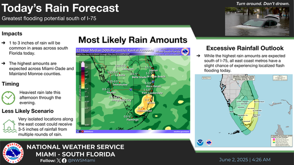 Evita salir durante un alerta Evita salir durante un alerta
