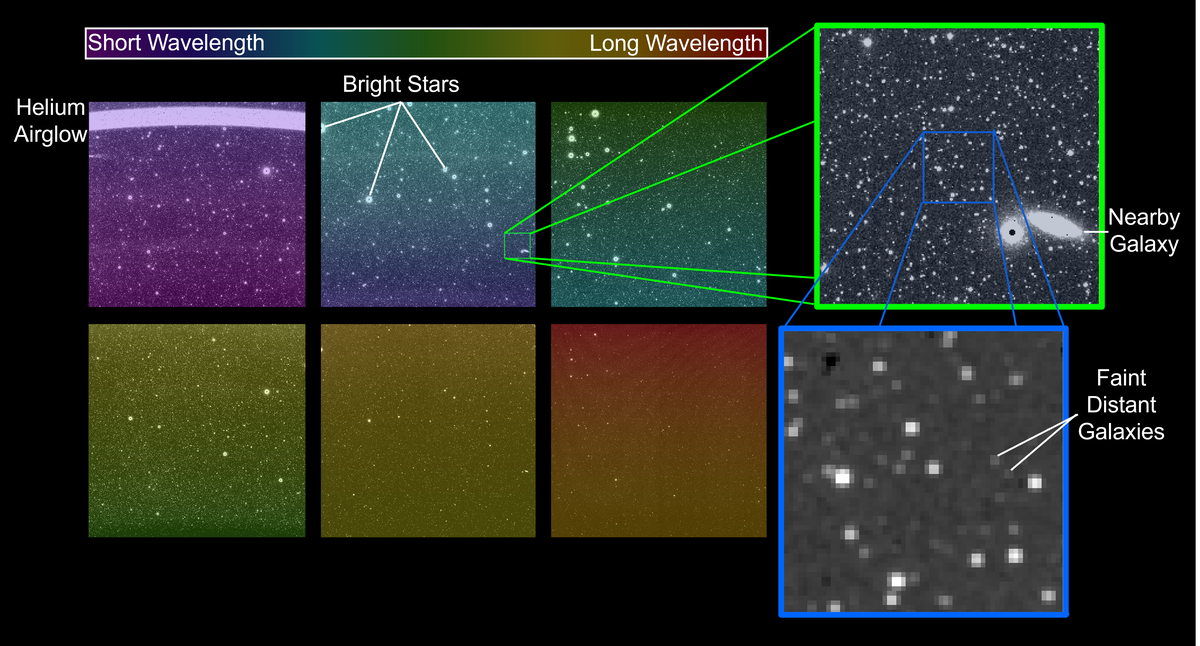 Las imágenes del telescopio de la NASA ya captaron cientos de miles de estrellas. Las imágenes del telescopio de la NASA ya captaron cientos de miles de estrellas.