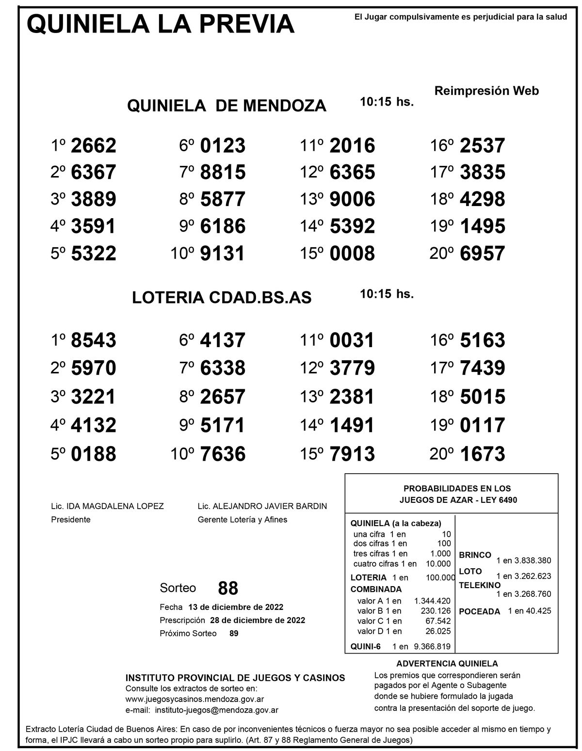 Extracto de la Quiniela de Mendoza en su edición La Previa del martes 13 de diciembre.